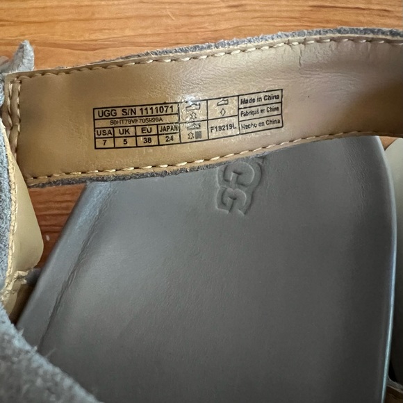 UGG Lynnden Platform Ankle Strap Sandals - Picture 11 of 11